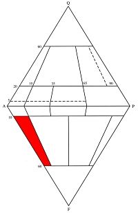 QAPF diagram - pole fonolitu
